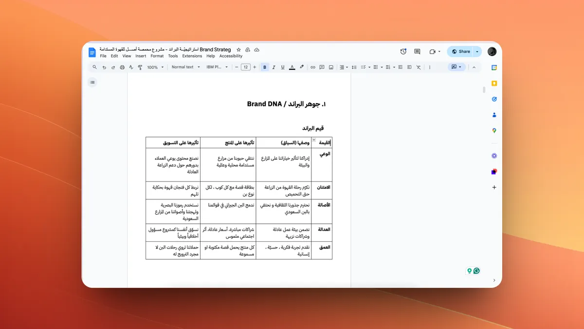 مستند تسليم من البرنامج بعنوان «جوهر البراند / Brand DNA» فيه جدول القِيَم والصوت والشخصيّة.